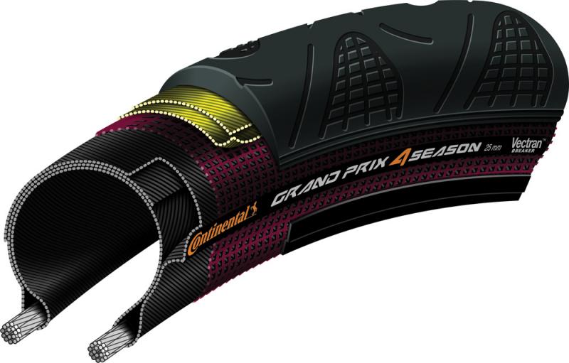 A close-up showing a cross section of a Continental Grand Prix 4 Season folding road tyre