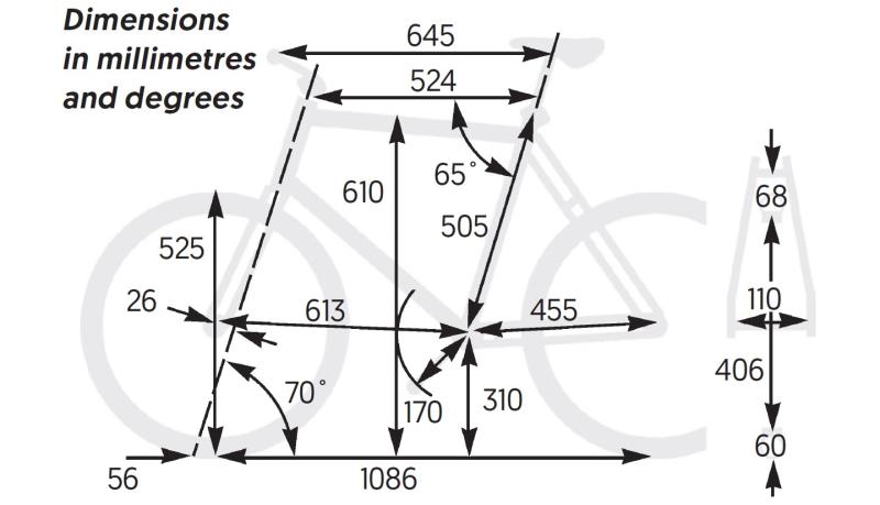 The Gocycle G4 dimensions in millimetres and degrees