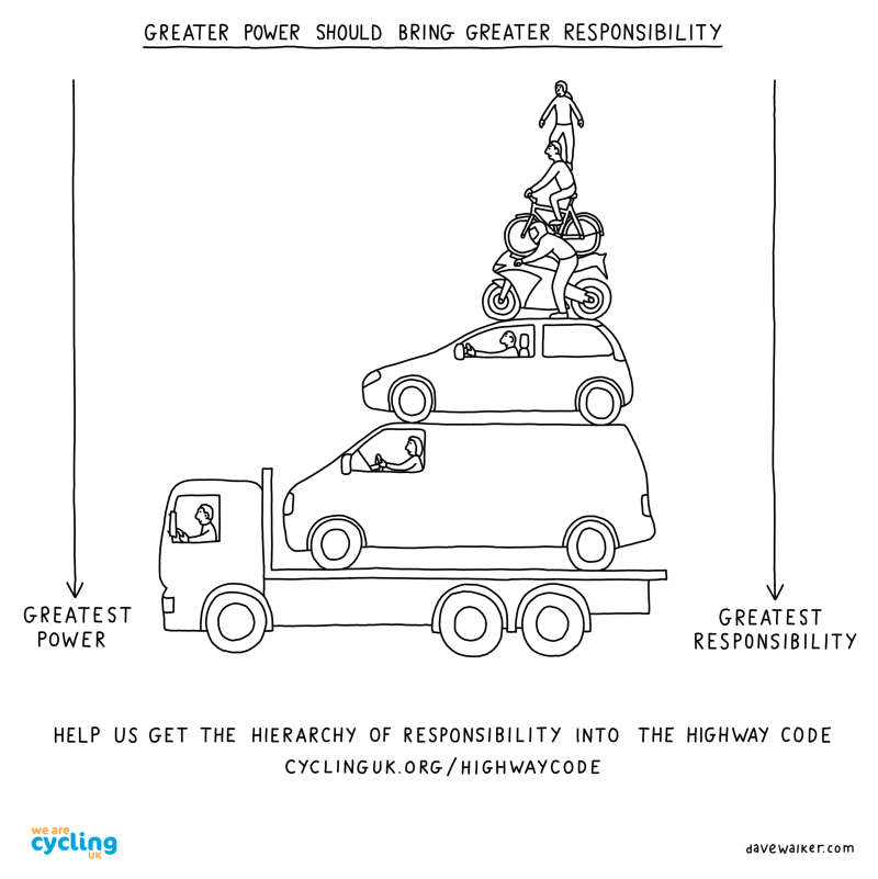The Hierarchy would help protect the most vulnerable (Dave Walker, cycling cartoonist))