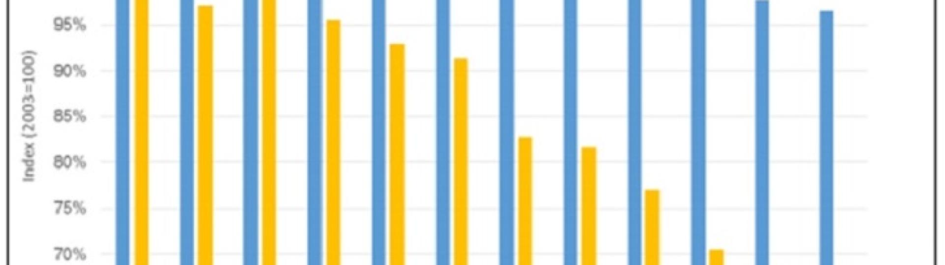Cycling UK urges Government to implement MPs’ road laws report | Cycling UK