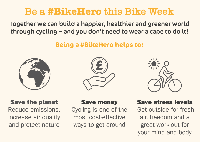 An infographic showing how to be a bike hero, with information on how you save the planet, save money and save your stress levels.