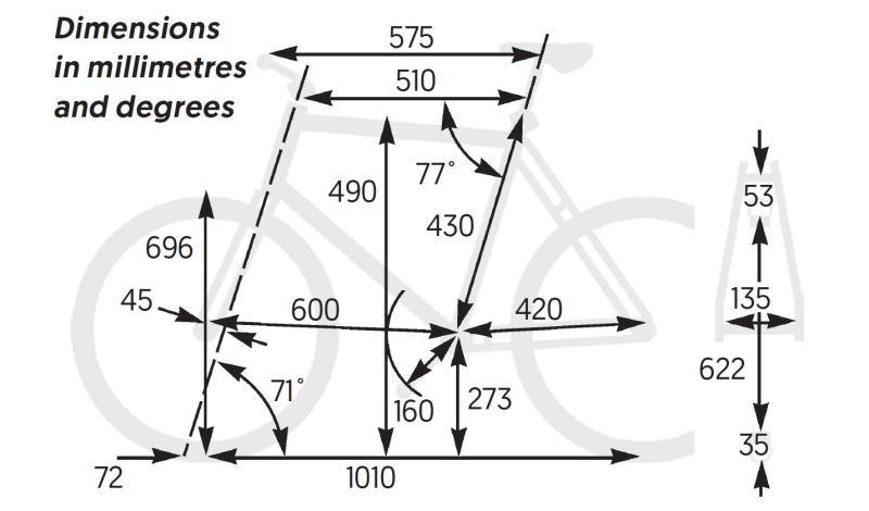 Islabikes Luath dimensions in millimetres and degrees