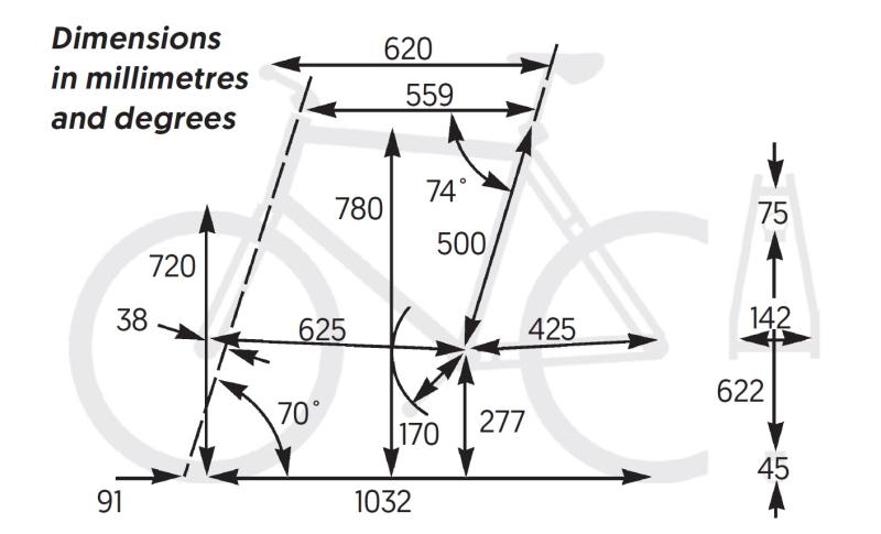 Whyte dimensions in millimetres and degrees