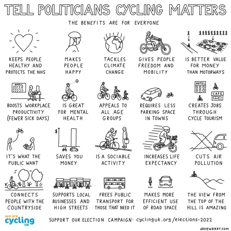 Tell politicians cycling matters cartoon, davewalker.com