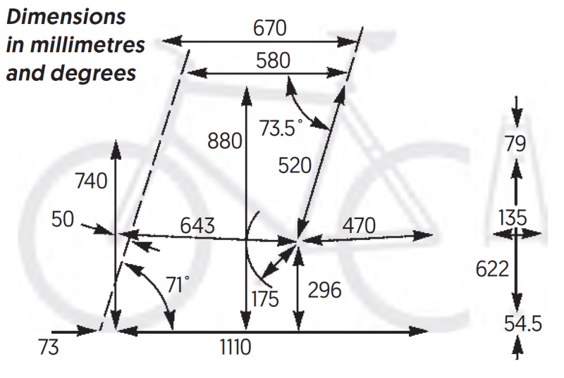 The dimensions of the Cube