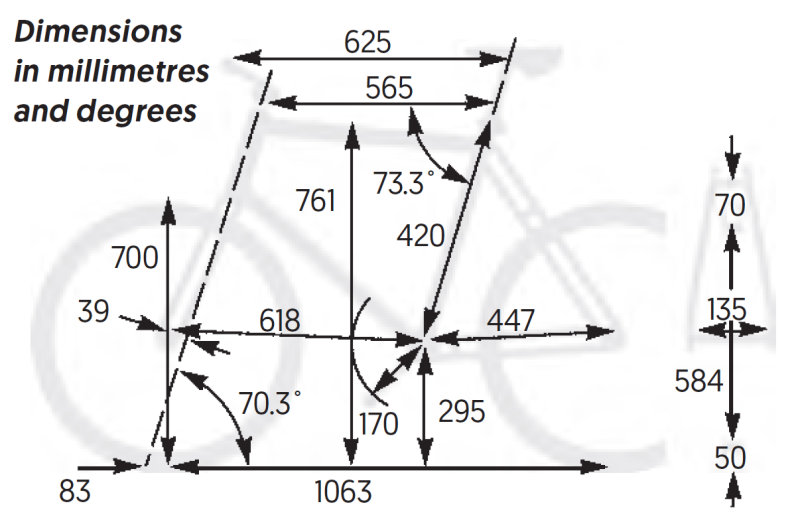 The dimensions of the Trek