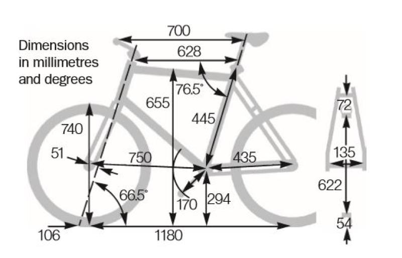 Whyte 529