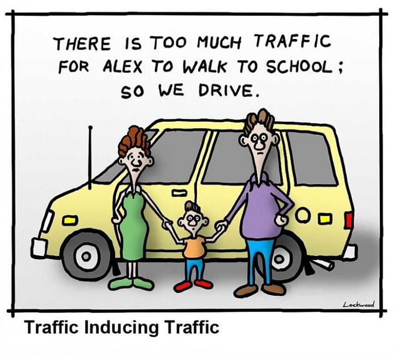 Cartoon from the British Journal of Medicine about why parents drive their children to school