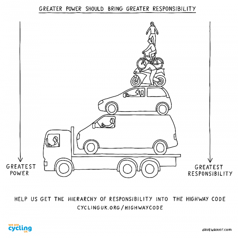 Dave Walker cartoon: Greater power should bring greater responsibility