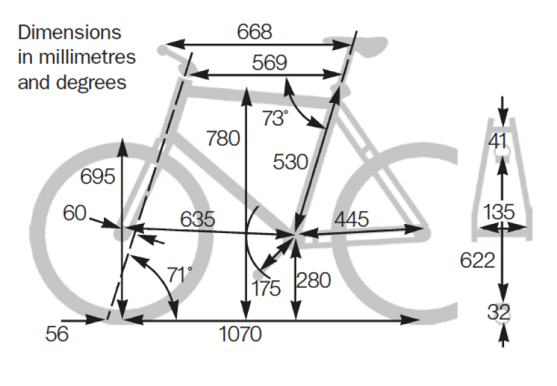 Dawes Galaxy Excel geometry