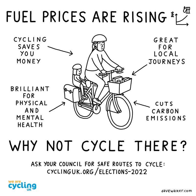 Fuel prices cartoon davewalker.com