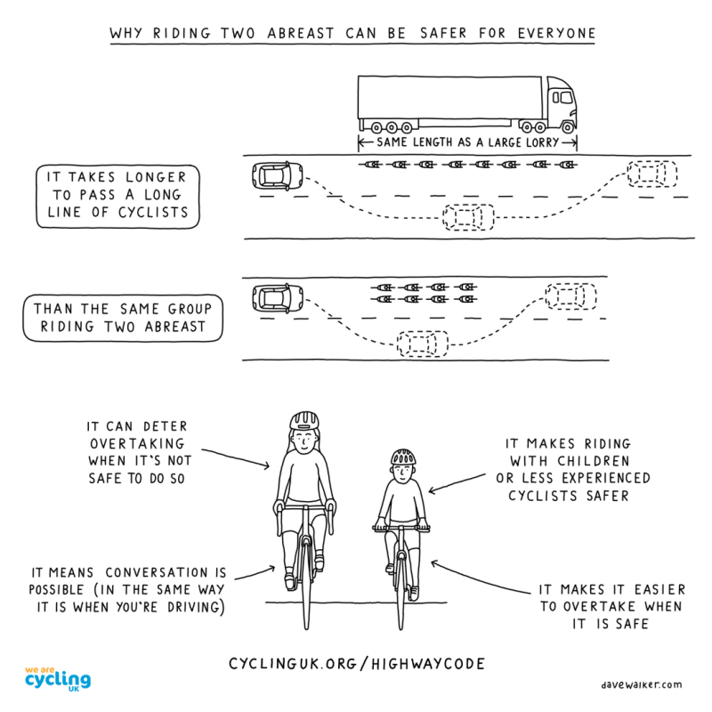 cartoon illustrating riding bikes two abreast