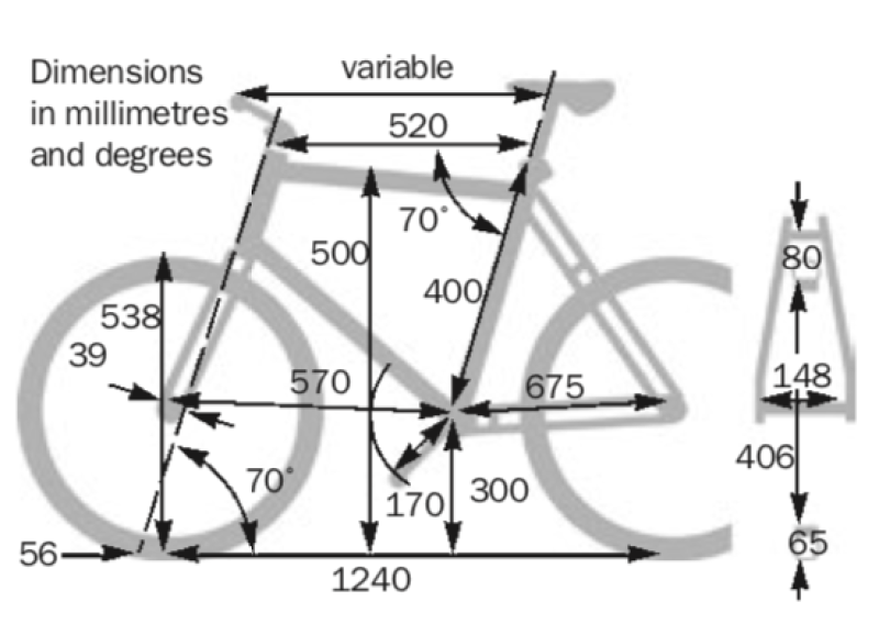 Frame dimensions for Tern GSD S10