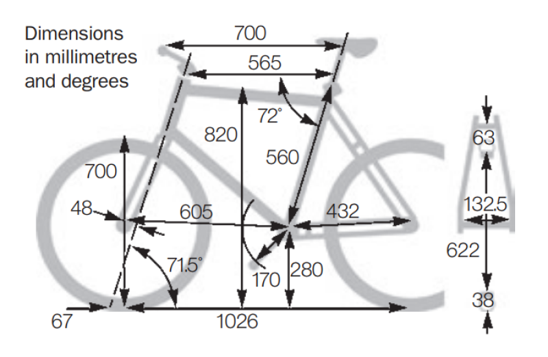 Surly Tech Specs