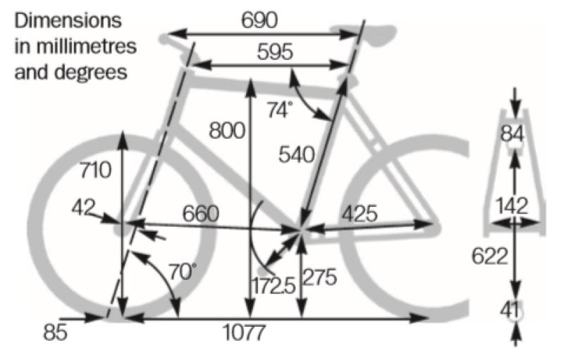 Whyte Friston gravel bike tech spec