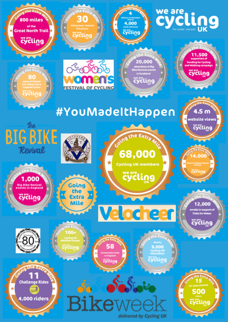#YouMadeItHappen infographic