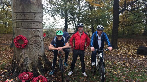 H3 Supported Cycling Scheme